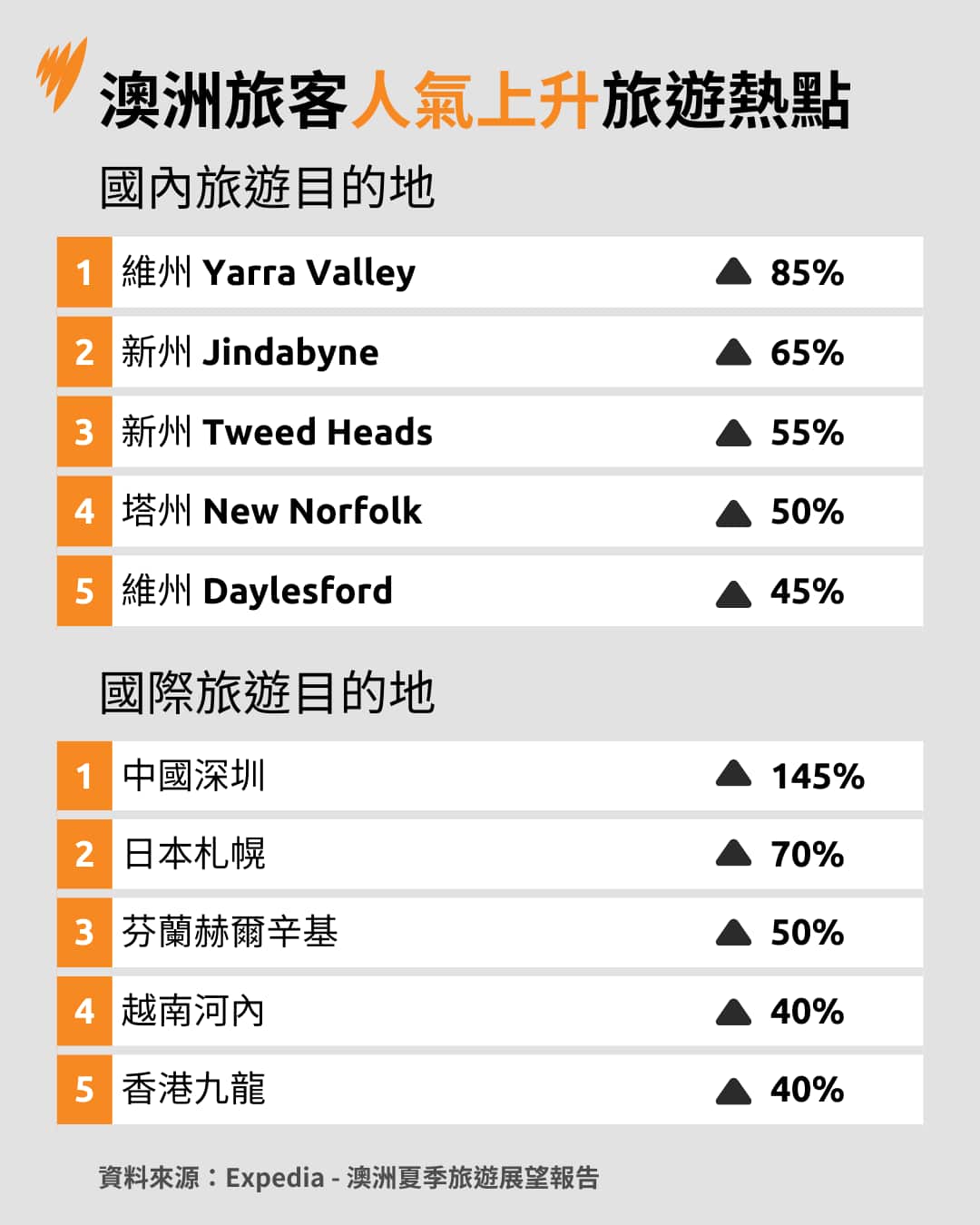 NACA Template (1).png