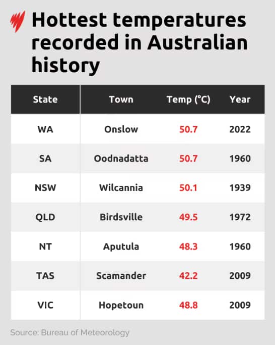 Screenshot 2026-01-09 at 10.13.03 am.png