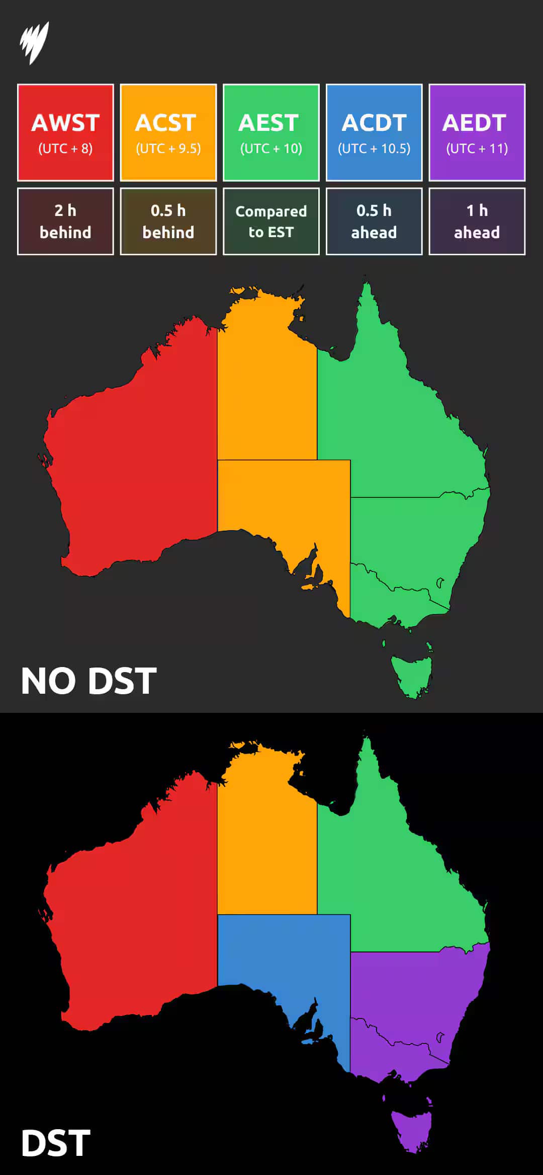 A map showing Australian time zones before and after daylight saving.