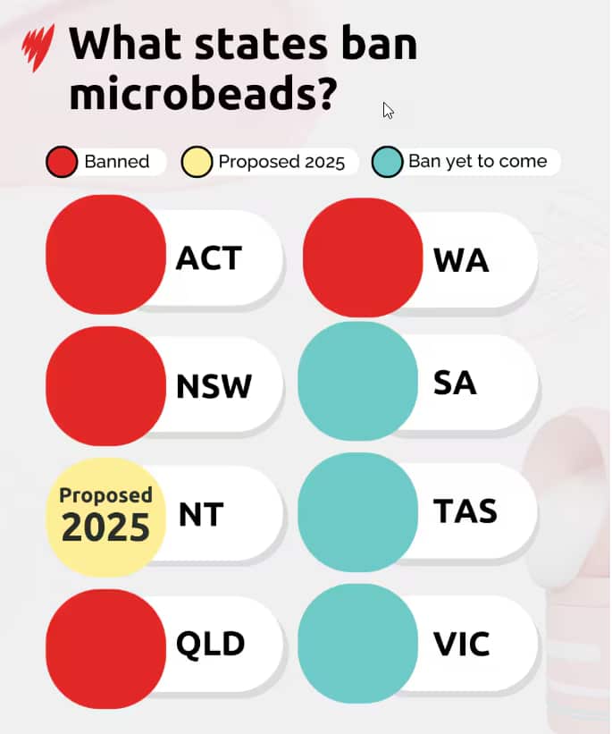 States ban microbeads.png