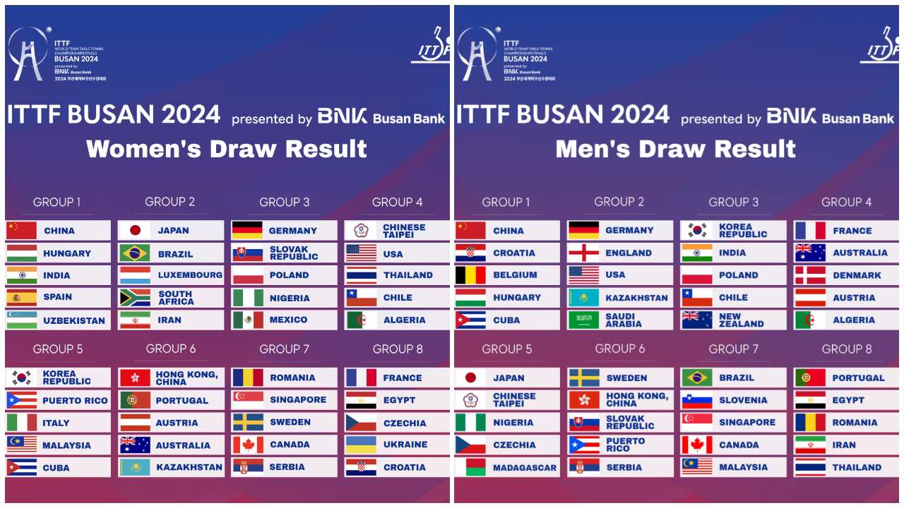 How to watch ITTF World Team Table Tennis Championships and more on SBS