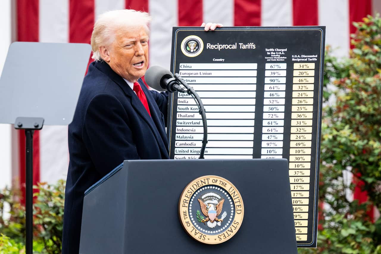 White House "Liberation Day" Reciprocal Tariffs Executive Order Signing