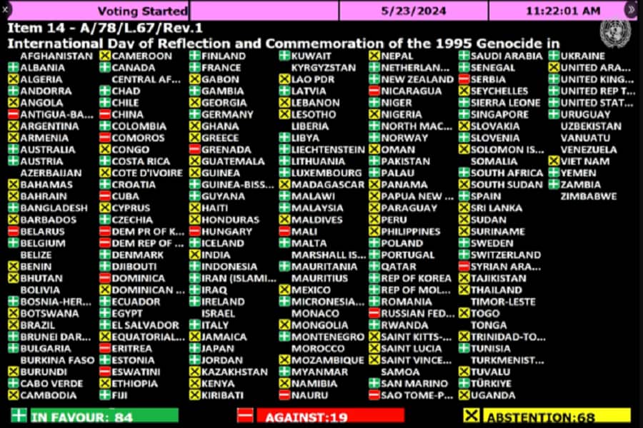 resolution vote.png