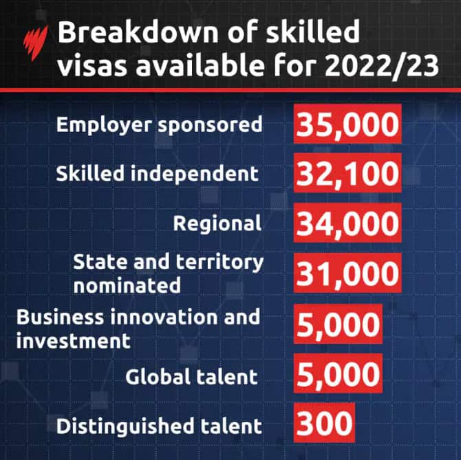 Skilled visa.jpg