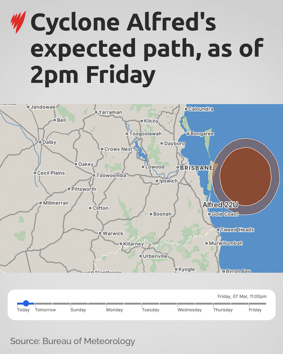 Thousands without power as Cyclone Alfred's 'severe impacts' felt ahead of crossing — as it ...