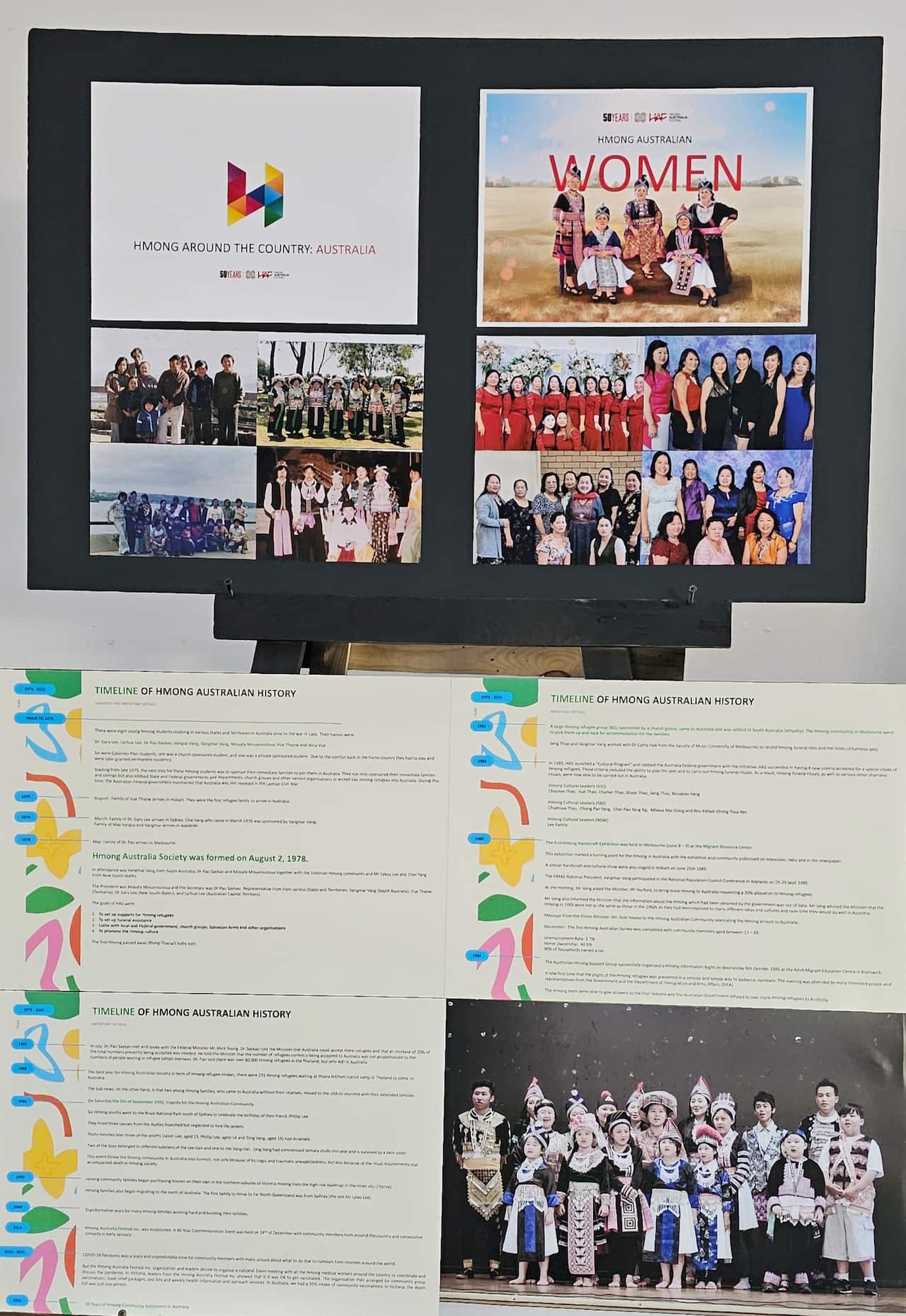 Timeline of Hmong Australia's history (SBS).jpg