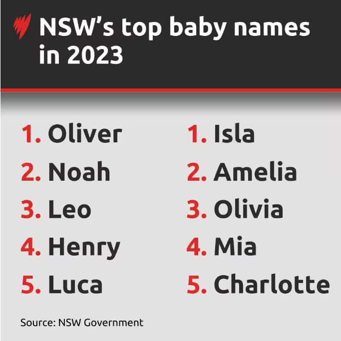 nsw.png