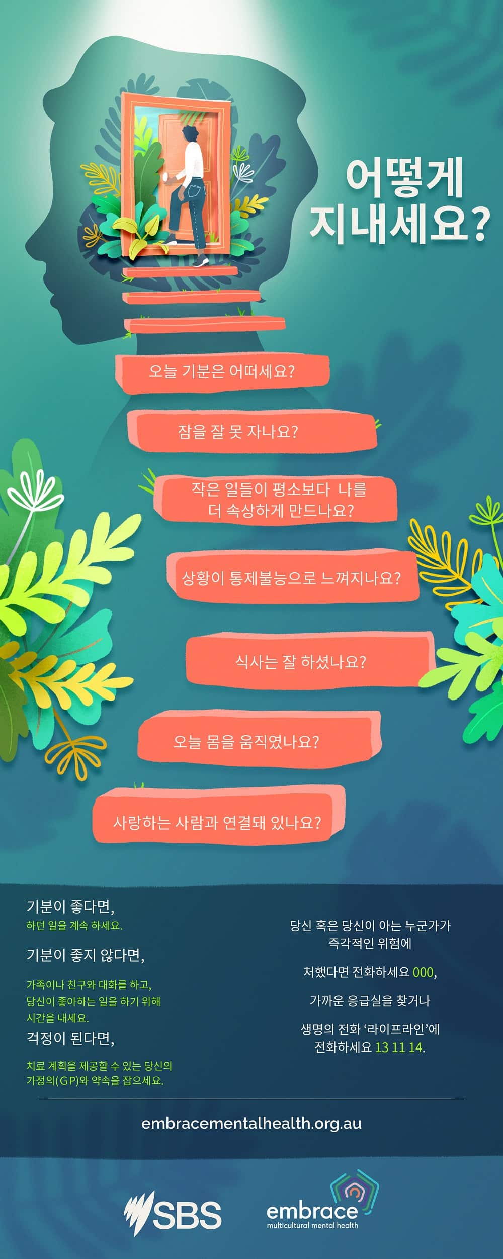 MYH_Infograph_Korean.jpg