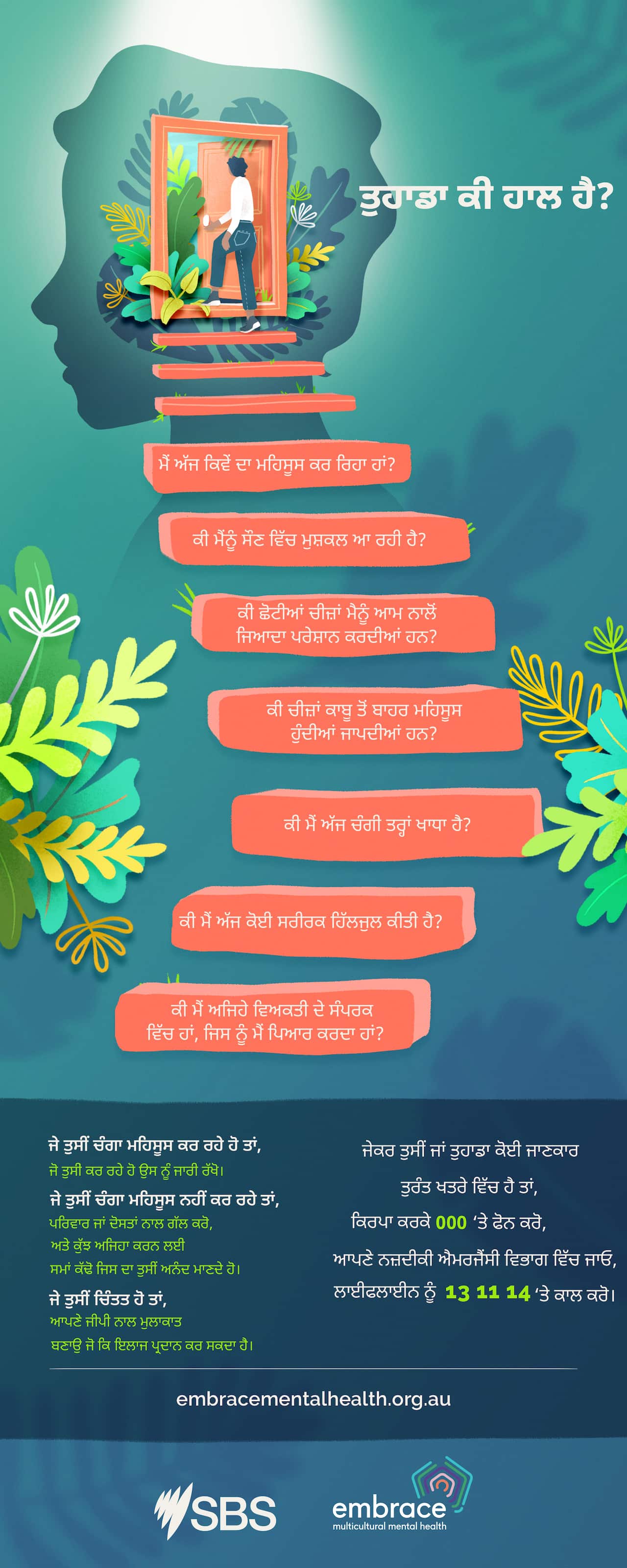 MYH_Infograph_Punjabi.jpg