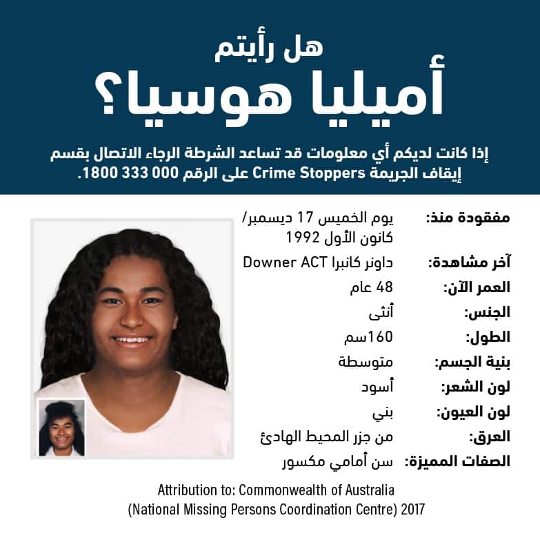 Nation first campaign to generate awareness of Missing Persons in Australia amongst one of the largest majority Arab communities in Sydney. 