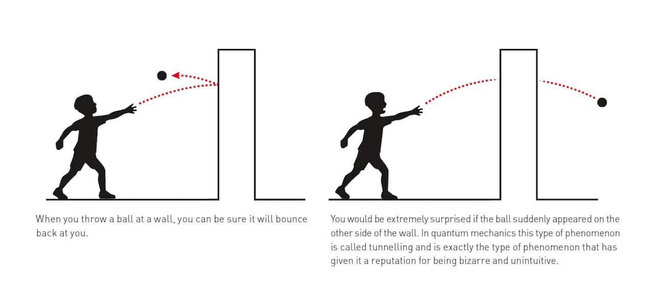 press-physicsprize2025-figure2.jpg