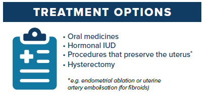 Heavy Menstrual Bleeding in Australia 2.png