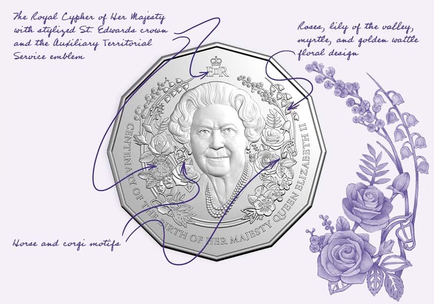 blog-2026-02-04-qeii-centenary-coin-details.jpg