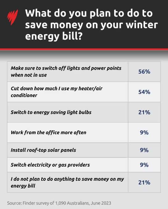 energy bills 2.png