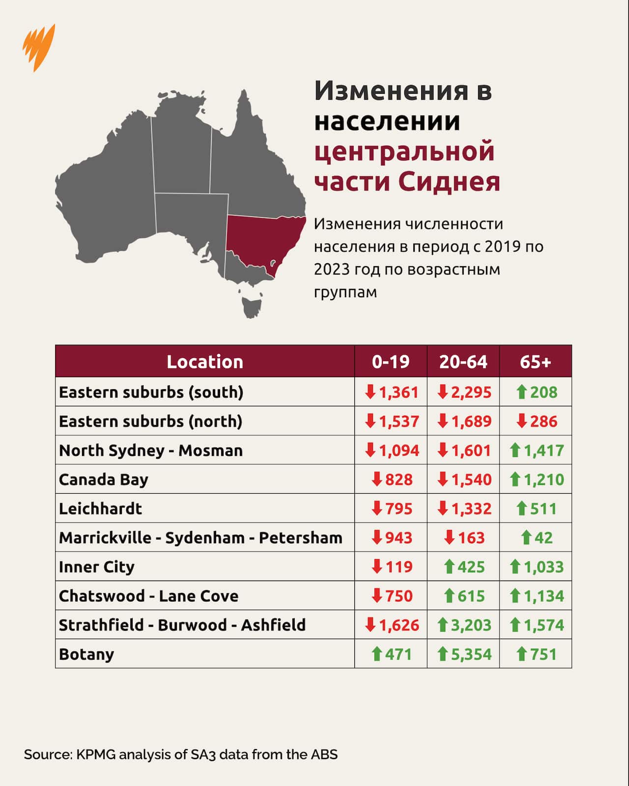 Screenshot 2024-09-27 at 15.26.44.png