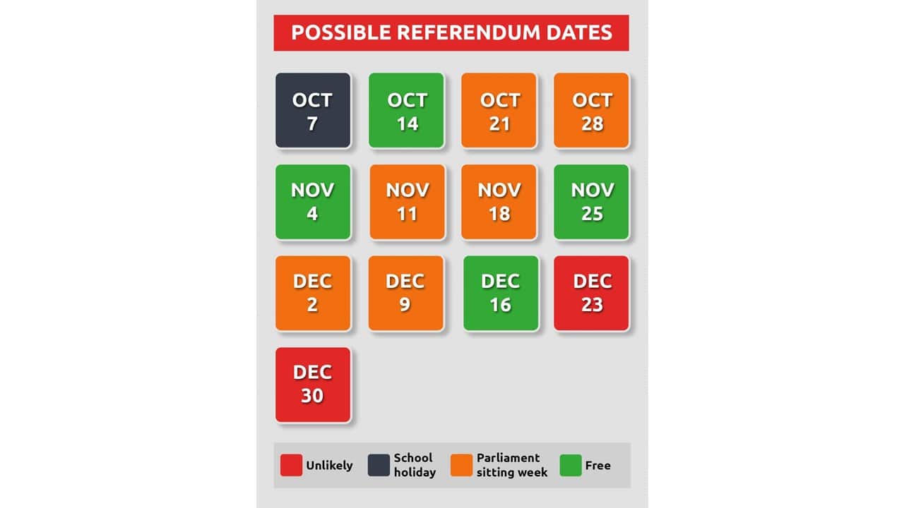 possible Dates.jpg