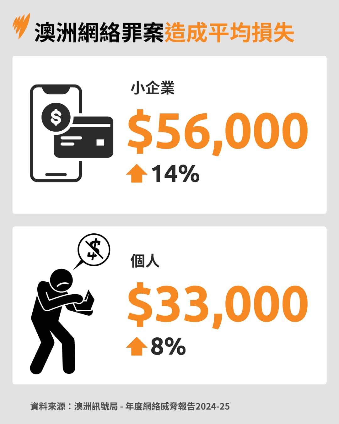 NACA Template (3).png