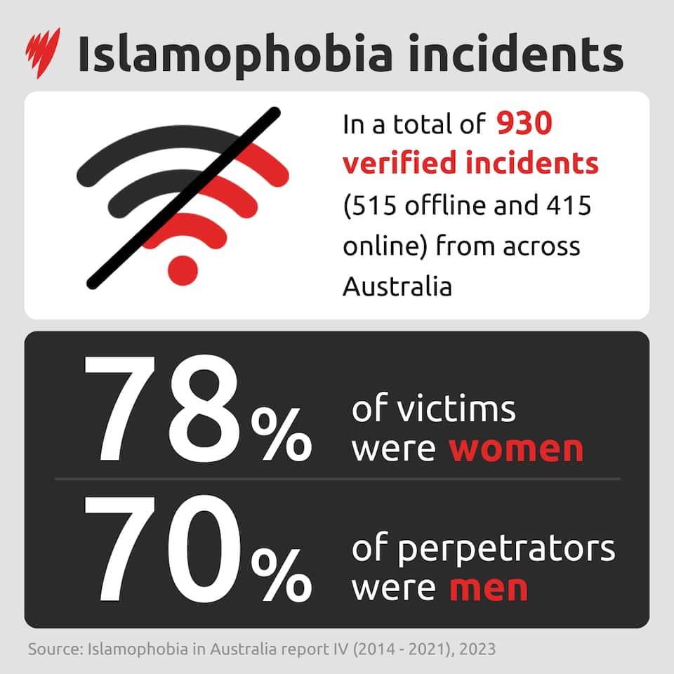 The areas where women feel unsafe 'Bad vibes' and sinister incidents