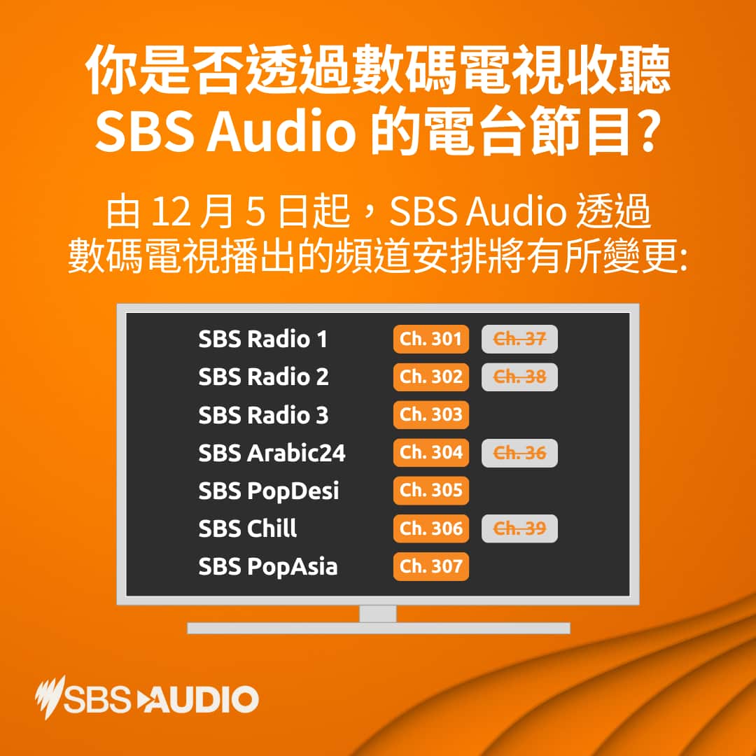 SBS Audio - DTV Channel Changes [CANTONESE].png