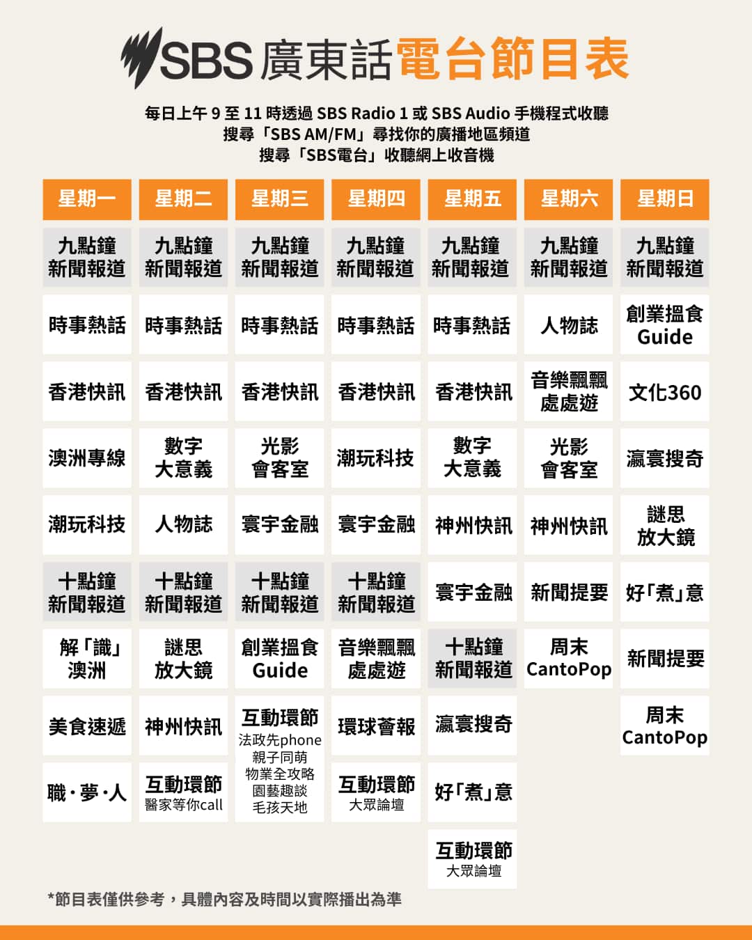 SBS廣東話電台節目表