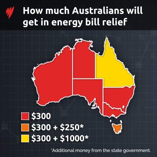 This is how much energy relief households in each state will get.
