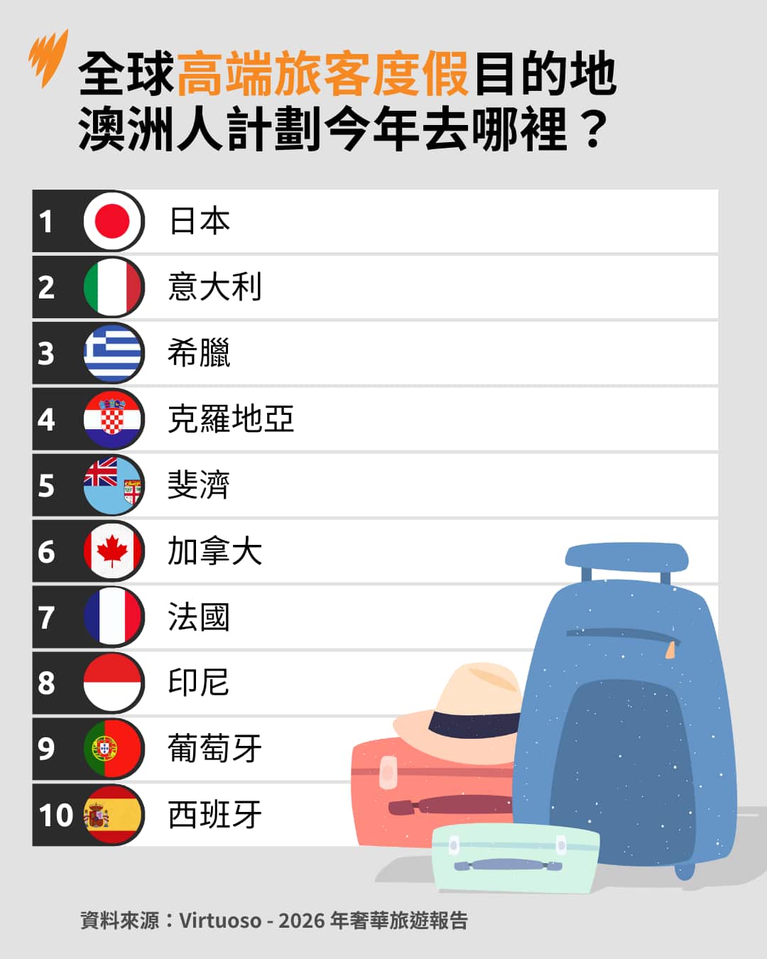 NACA Template (1).png