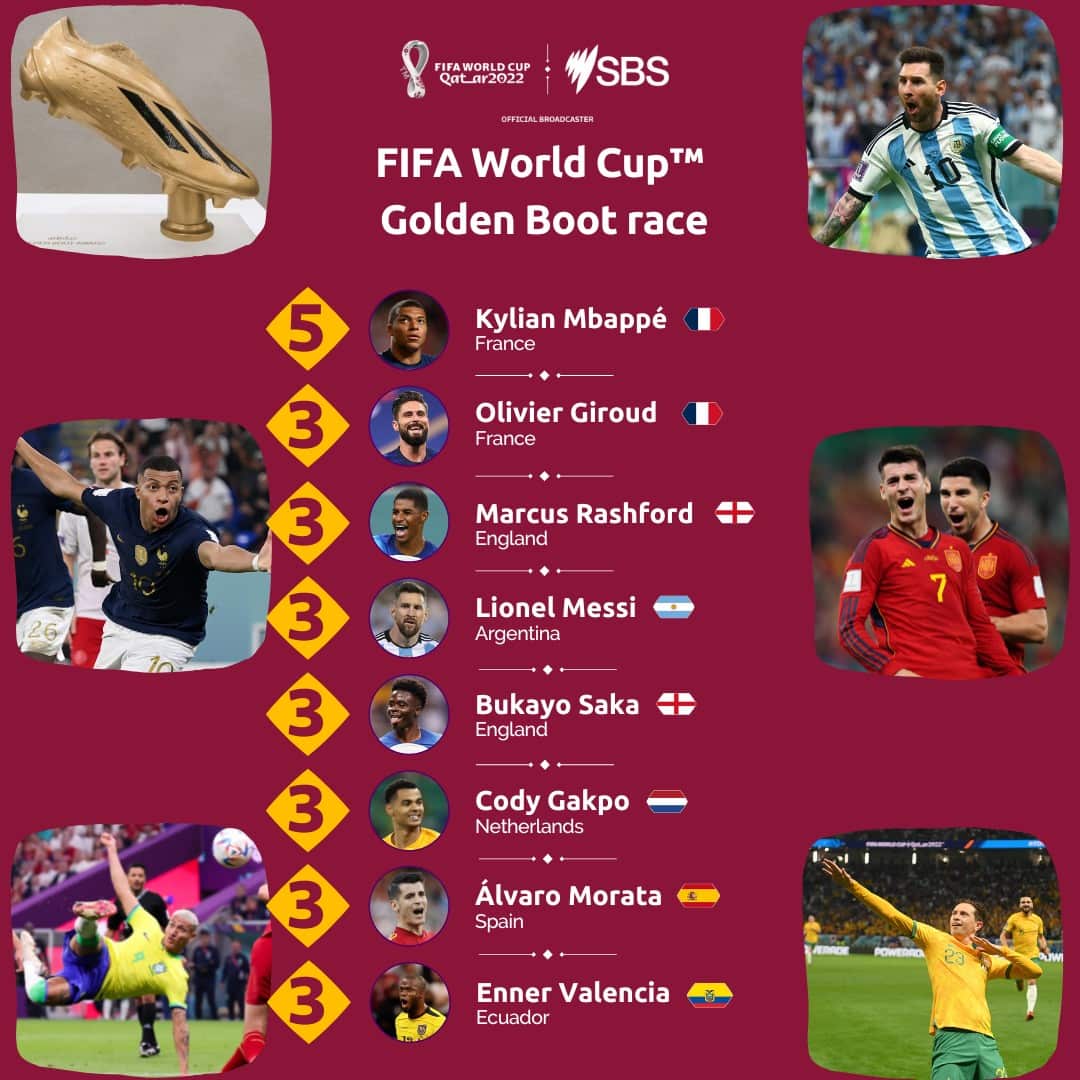 Copy of Top Scorers  11 (1).jpg