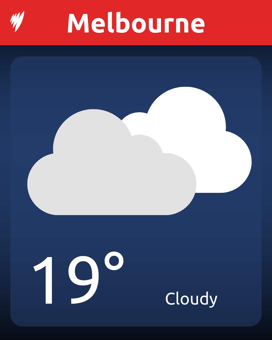 A graphic showing the temperature in Melbourne on Christmas Day.