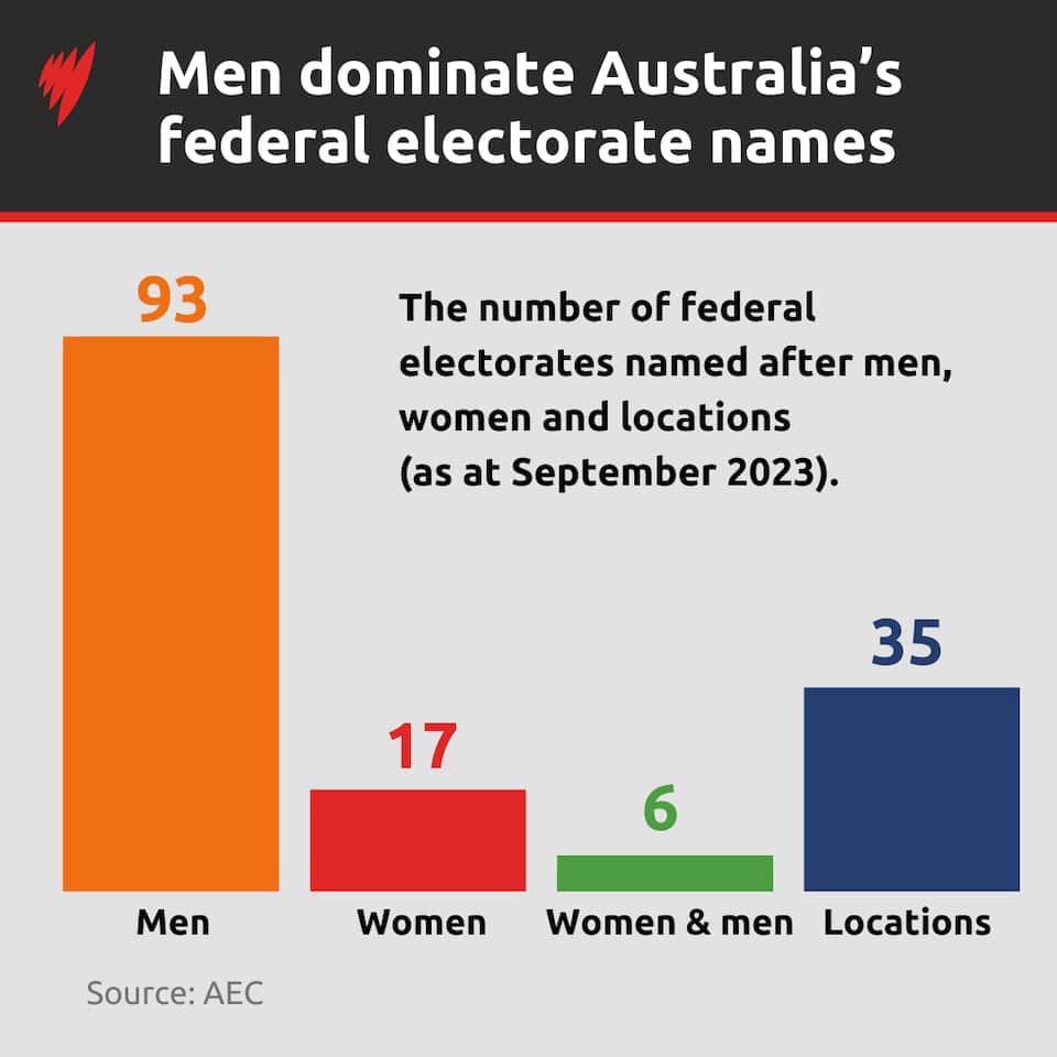 Map How diverse are Australia’s electorate names? Here’s how your seat compares SBS News