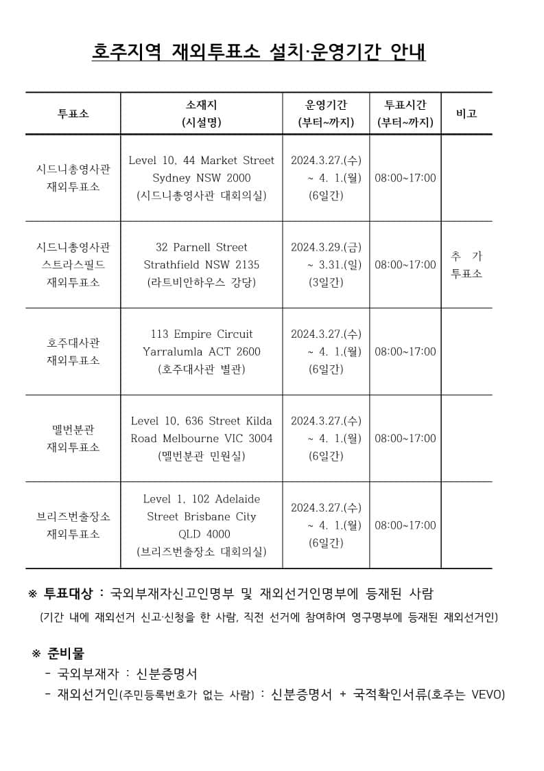 호주지역 재외투표소 설치 운영기간 안내.jpg