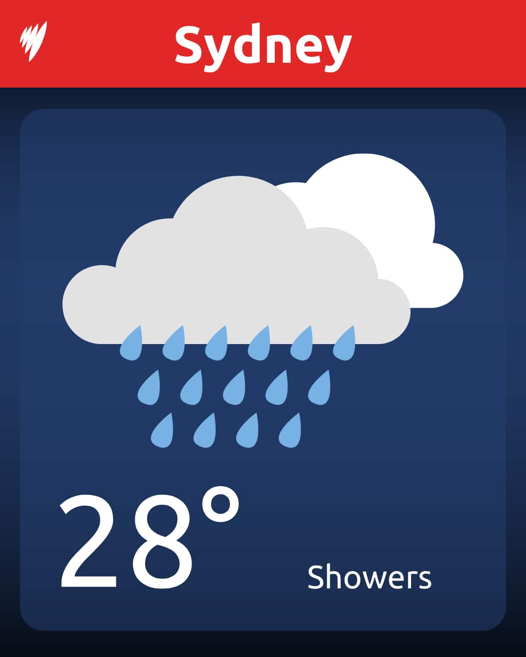 A graphic showing the temperature in Sydney on Christmas Day.