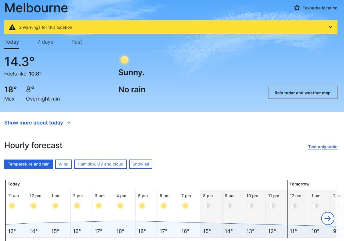 BOM Hourly.jpg