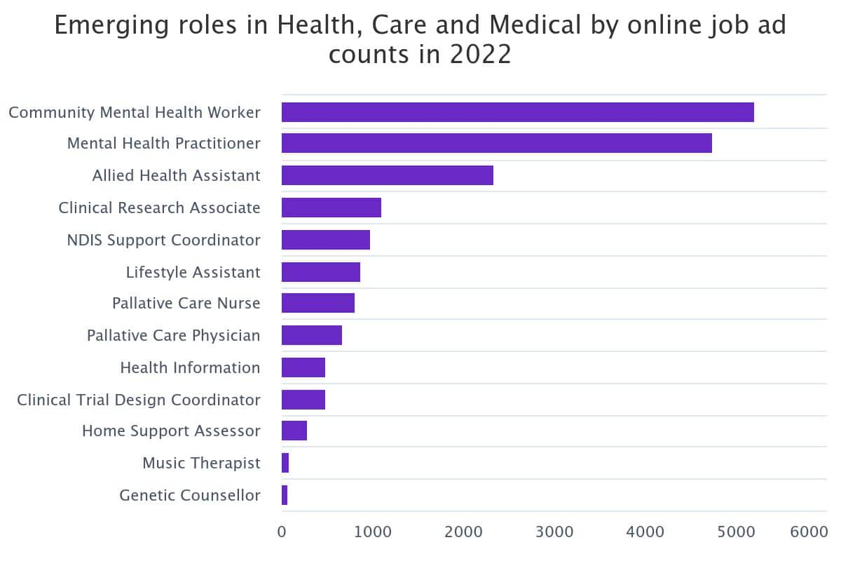 emerging-roles-in-health.jpeg