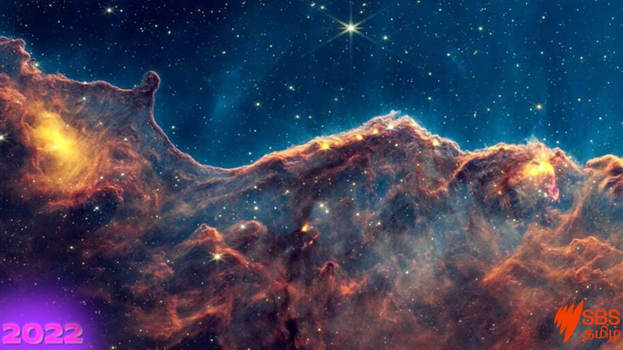 Tamil 2022 Yearender - Science