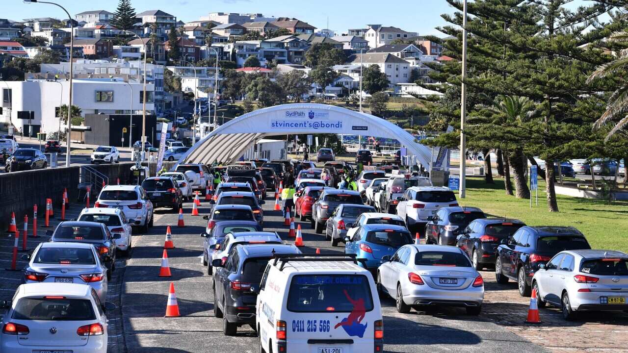 Bondi Beach Coronavirus