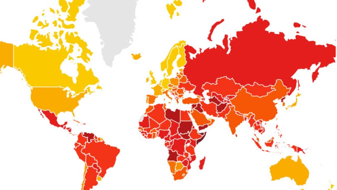 Corruption