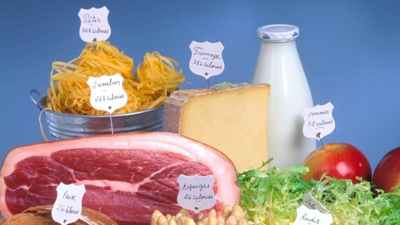 Variety of foods and their calories.