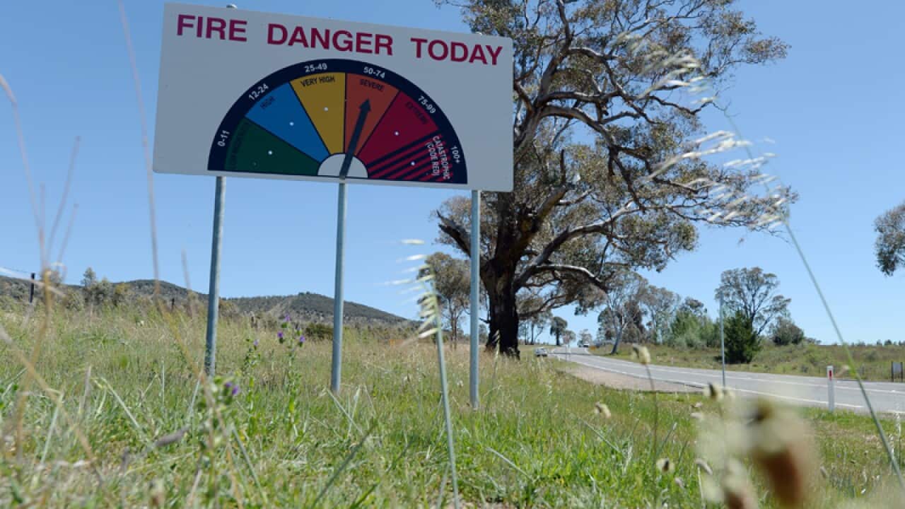 A sign indicating the fire danger of the day