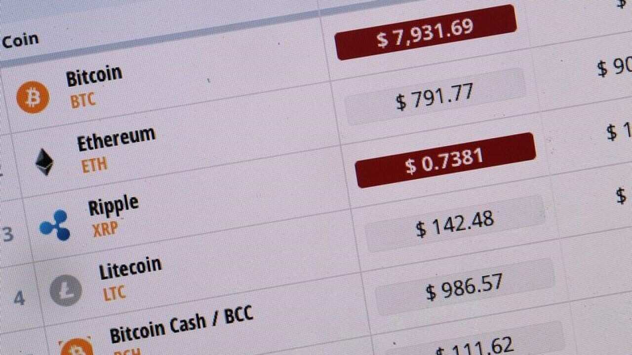 live Cryptocurrency market