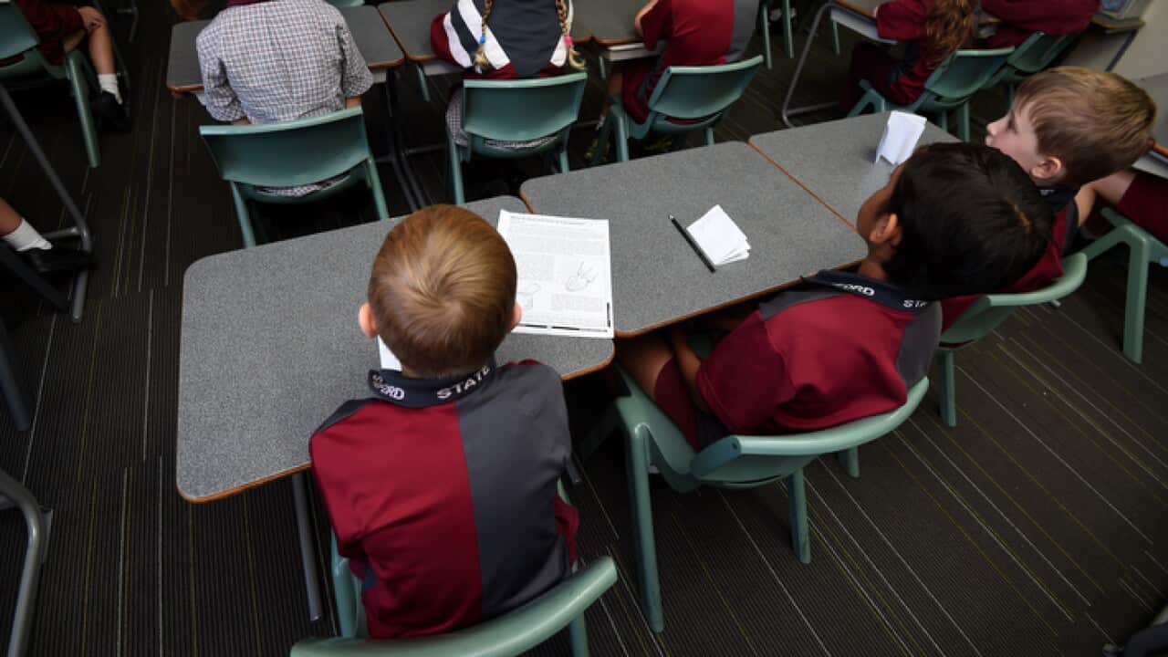 Naplan test