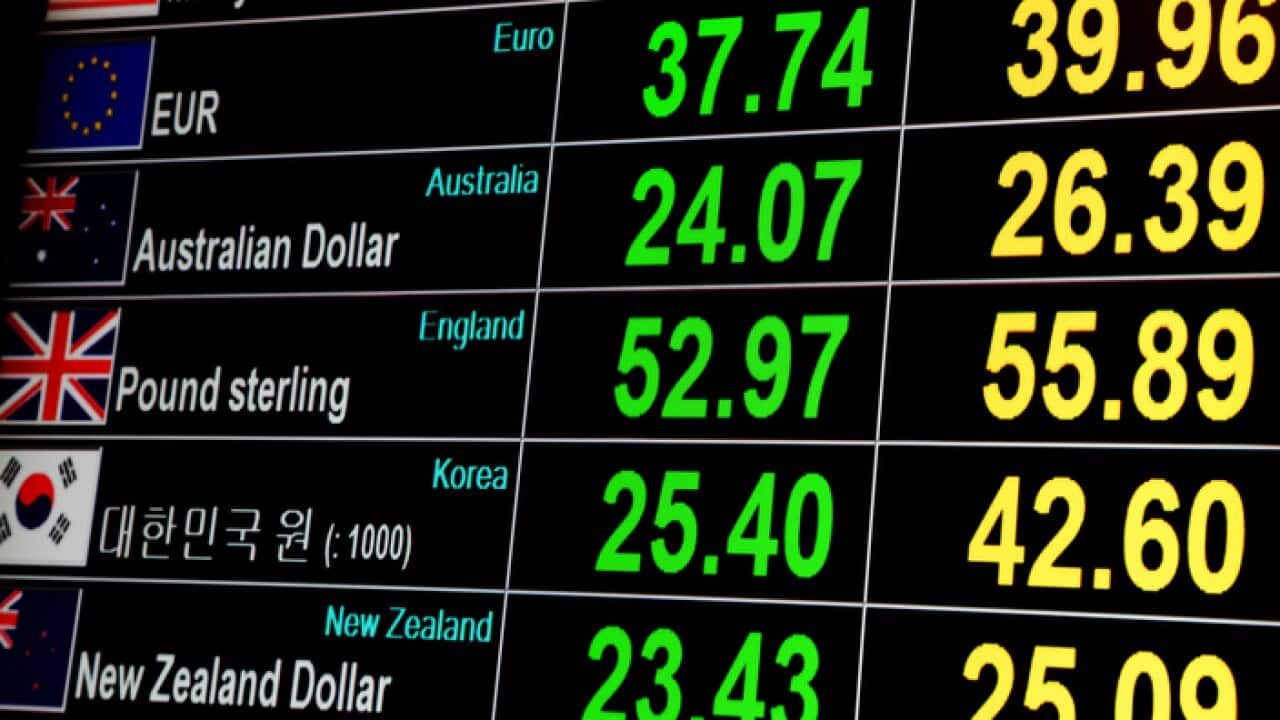 foreign currency exchange rate on digital LED display screen