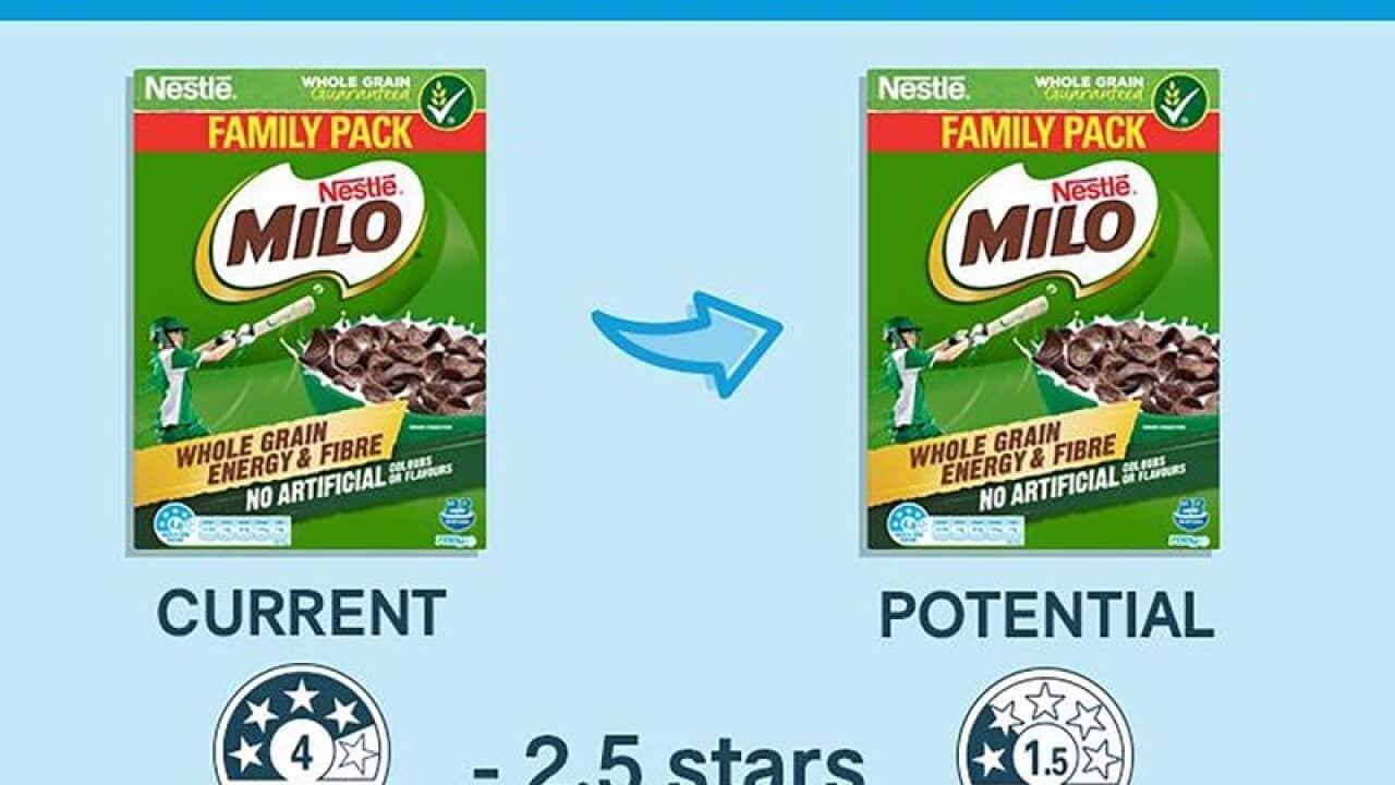 An infographic demonstrating the proposed updates to star ratings.