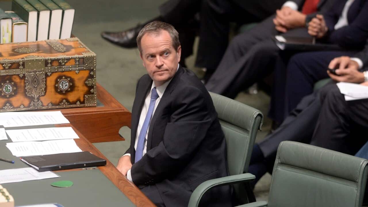 Bill Shorten