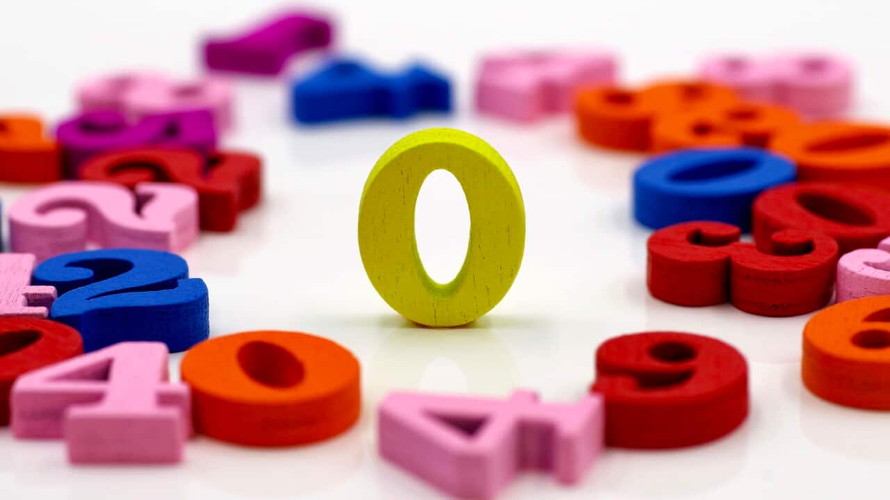 「0」概念源自古印度數學家