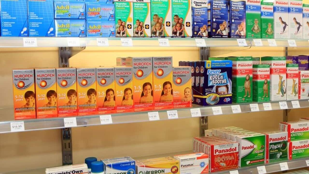 Various over the counter painkillers for sale at a pharmacy
