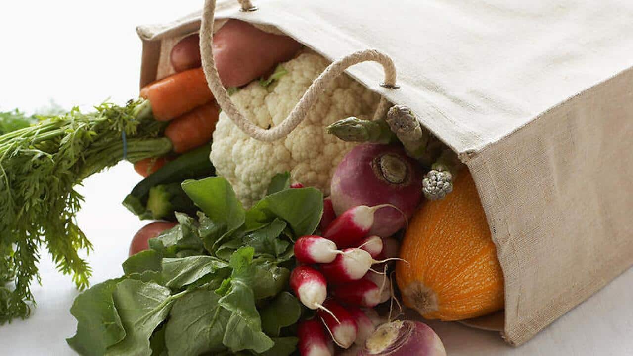 Shopping Bag