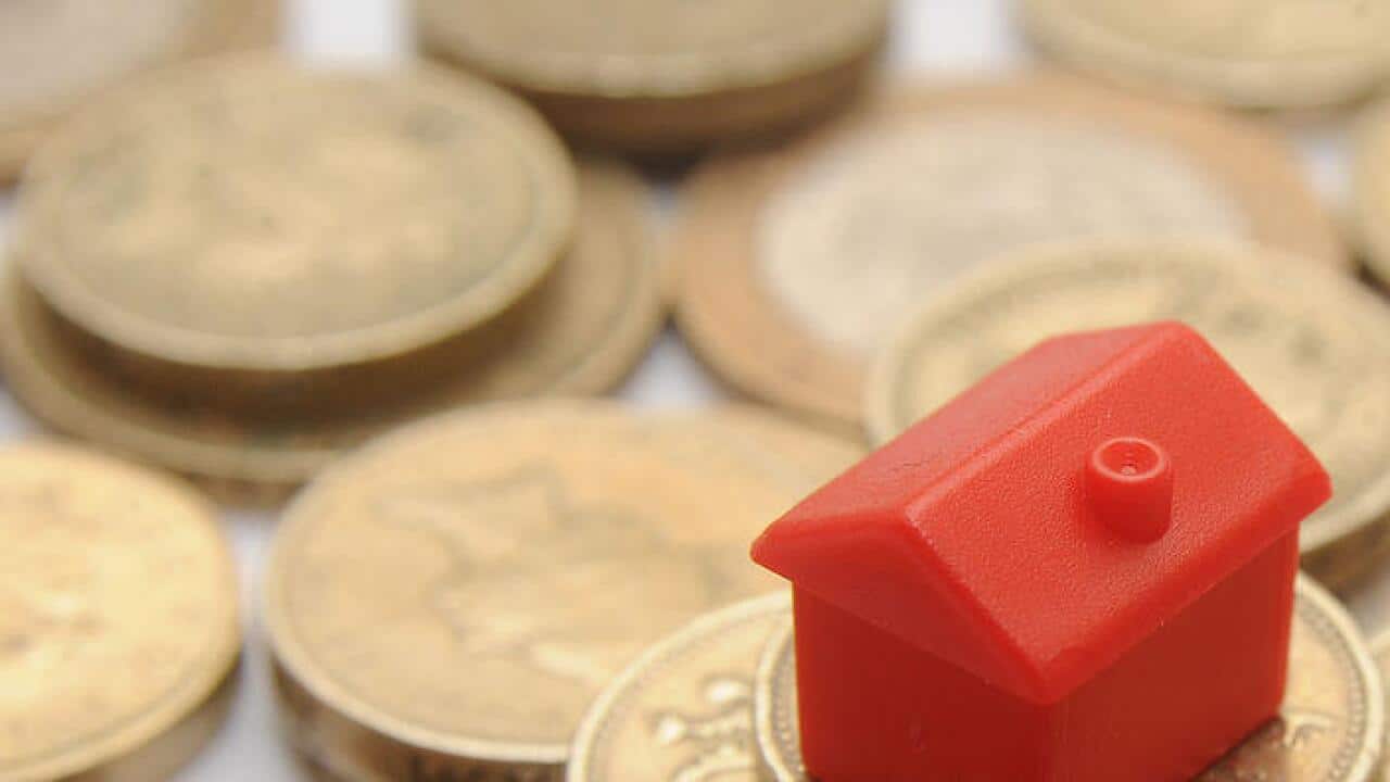 Renting