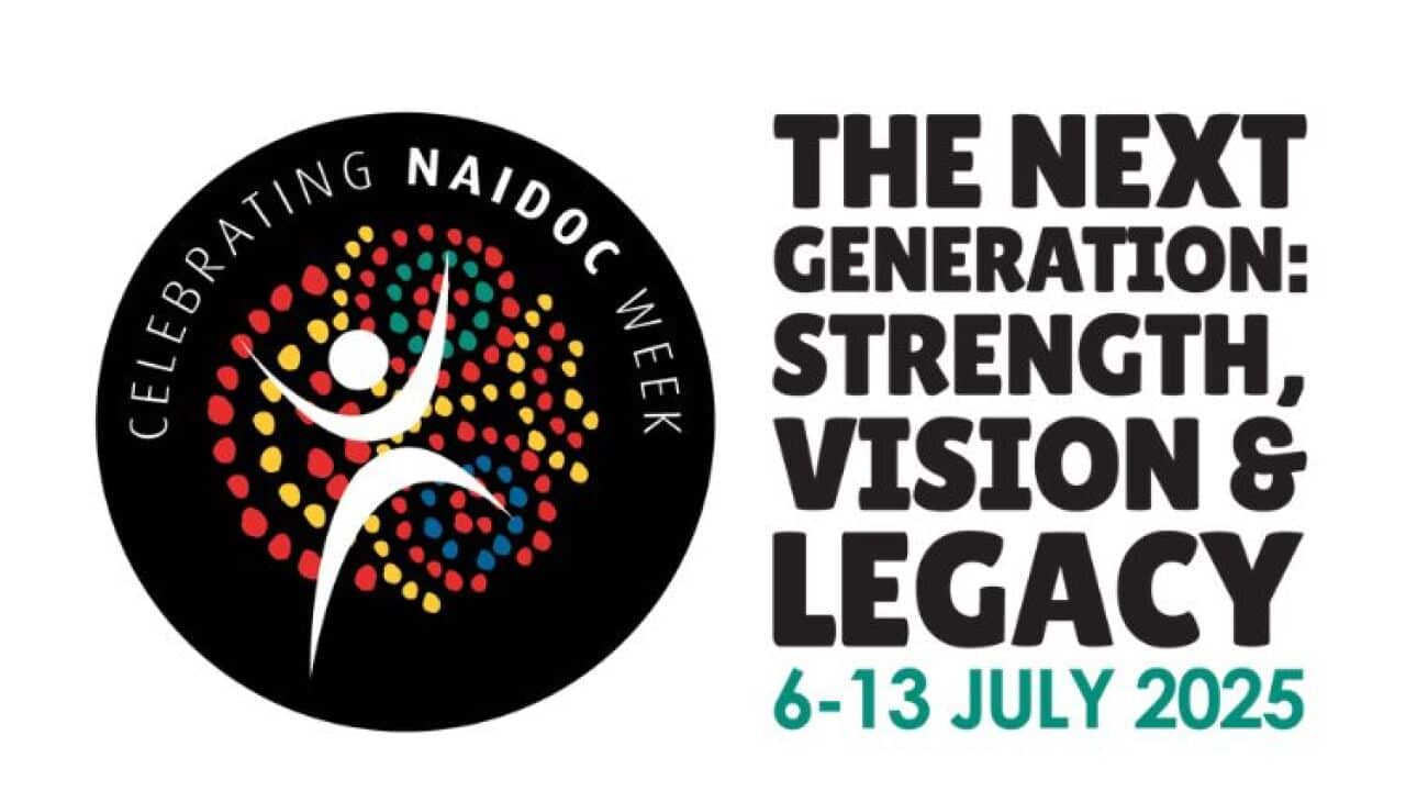 NAIDOC-Week-2025.jpg