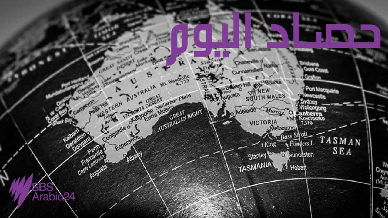 Australia on Globe