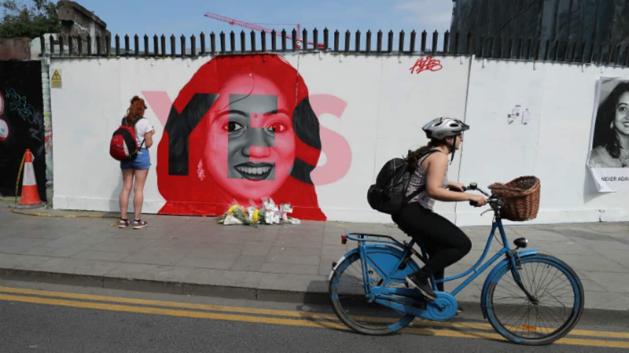 8th Amendment of the Irish Constitution